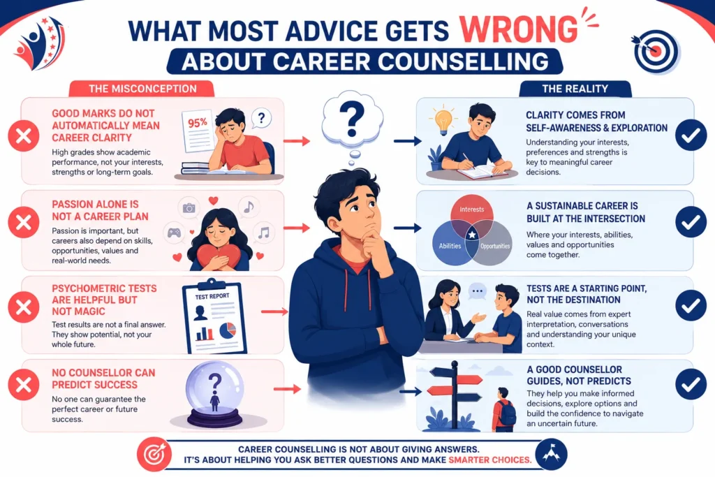 what-most-advice-gets-wrong